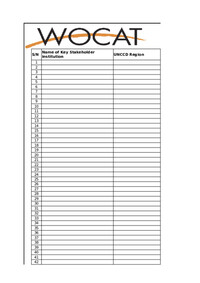 WOCAT Reporting Form 5