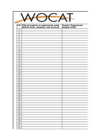 WOCAT Reporting Form 1 WOCAT Reporting Form 1