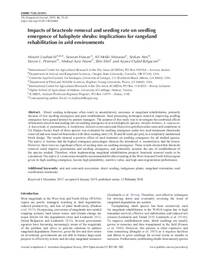 Impacts of bracteole removal and seeding rate on seedling emergence of halophyte shrubs: implications for rangeland rehabilitation in arid environments