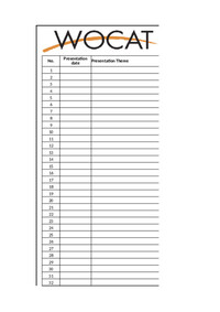 WOCAT Reporting Form 7