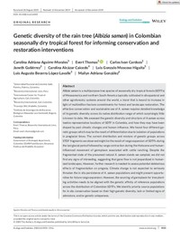 Genetic diversity of the rain tree (Albizia saman) in Colombian seasonally dry tropical forest for informing conservation and restoration interventions Genetic diversity of the rain tree (Albizia saman) in Colombian seasonally dry tropical forest for informing conservation and restoration interventions