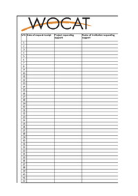 WOCAT Reporting Form 3