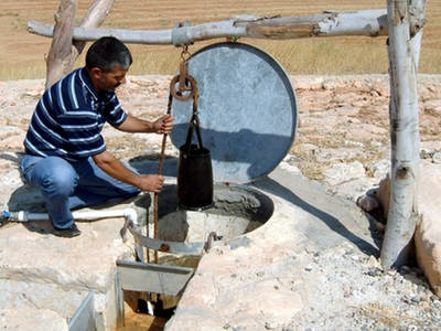 World-Water Day