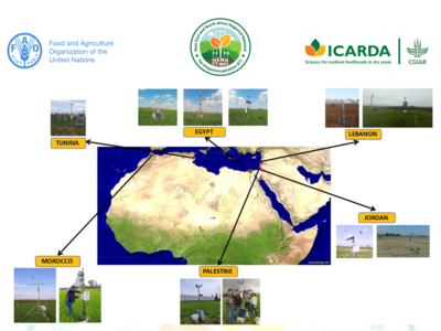 Symposium of NENA Regional Network for Evapotranspiration