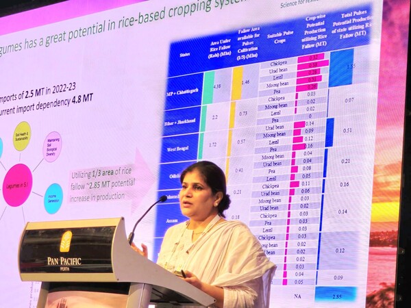 Dr. Smita Kaul is delivering a talk on rice-fallow management Dr. Smita Kaul is delivering a talk on rice-fallow management