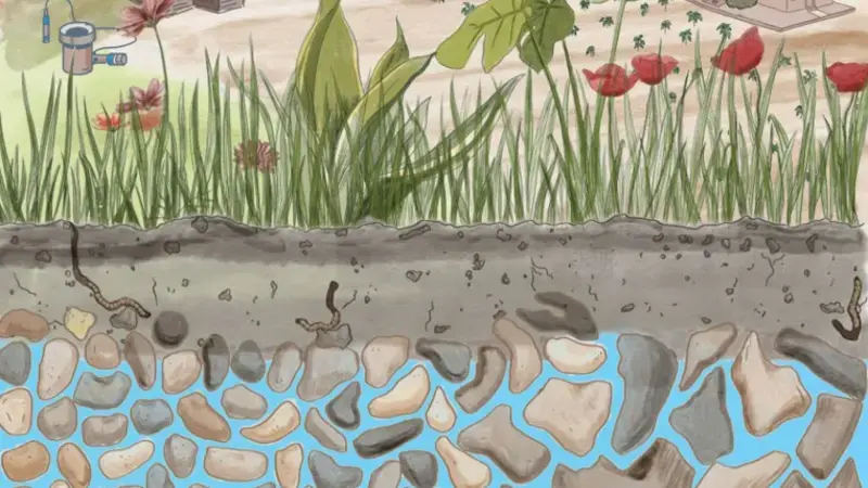 Groundwater reserves hold 60 times more freshwater supplies than rivers and streams (credit: UN-Water)